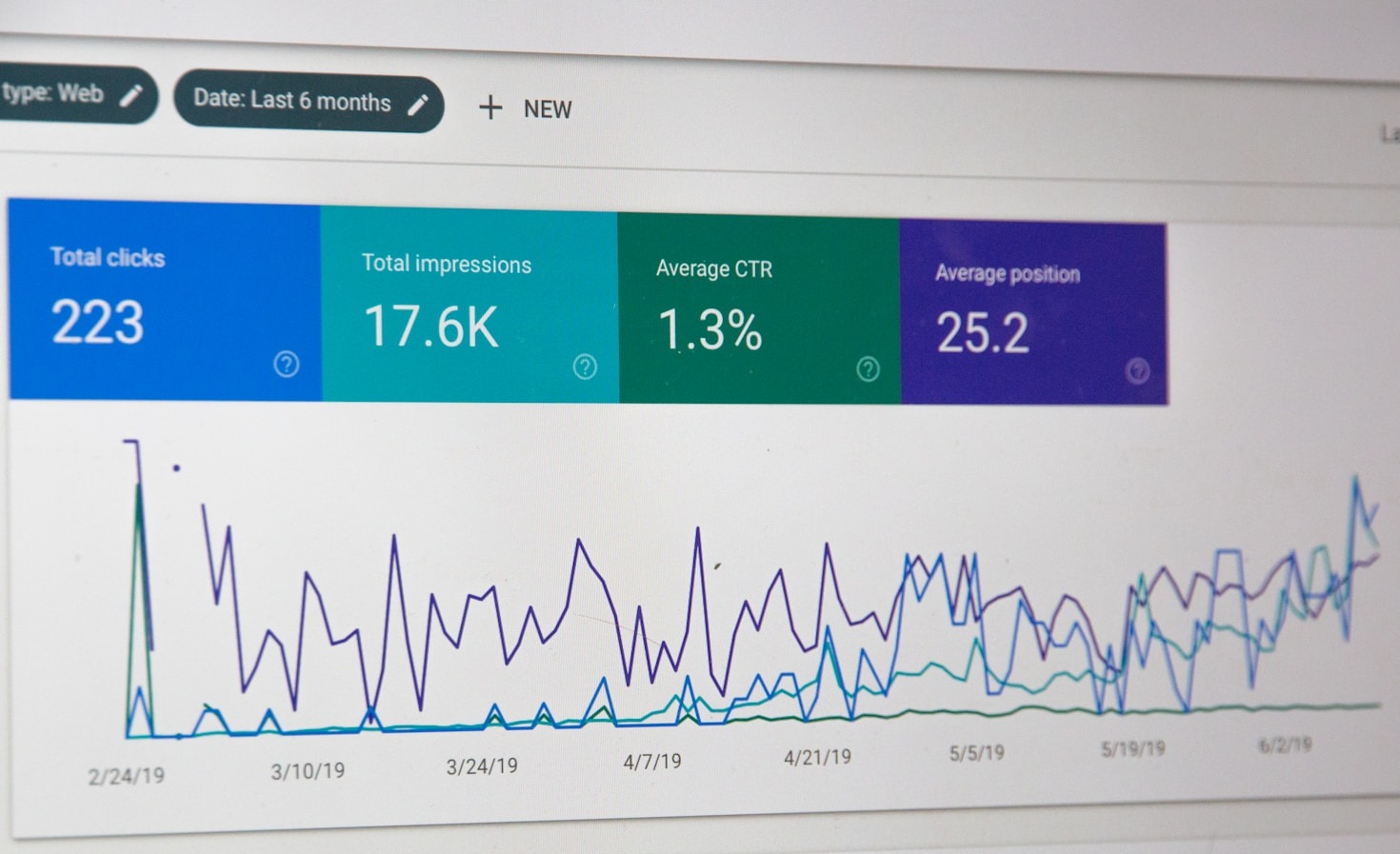 Building a Solid Business Through Affiliate Systems